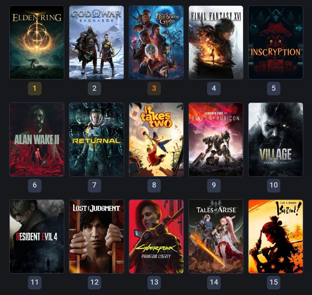 TOP 15 MELHORES JOGOS PARA PS4 ATÉ O MOMENTO - PARTE 3