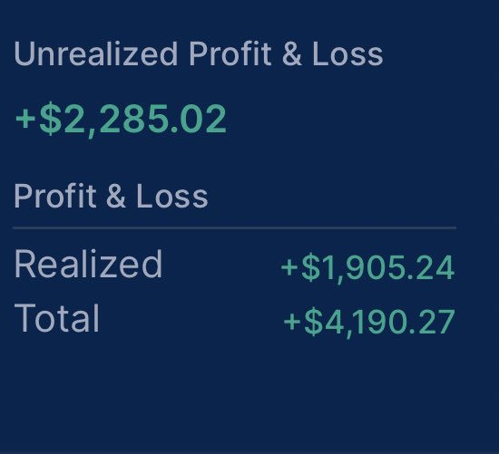 Not bad for the end of a bear market. Thank you #Cronos , thank you #Cryptocom , thank you to everyone for the #perseverance you showed me and made me not leave when everything was red. #crofam ❤️ #bornbrave #FFTB