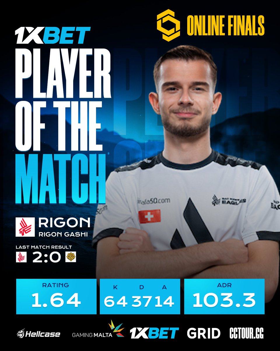 Champion of Champions Tour CS2 (@cct_cs) on Twitter photo ❓Are u crazy, <a href="/rigoNcs/">rigoN</a>? ❓Are u crazy, <a href="/rigoNcs/">rigoN</a>?