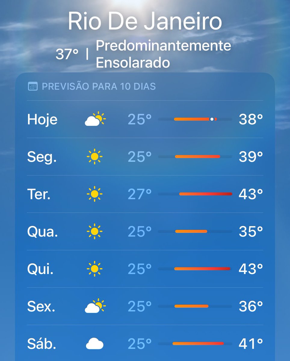caismila's tweet photo. e essa semana que eu vou de arrasta pra baixo https://t.co/uShjtDRlh9