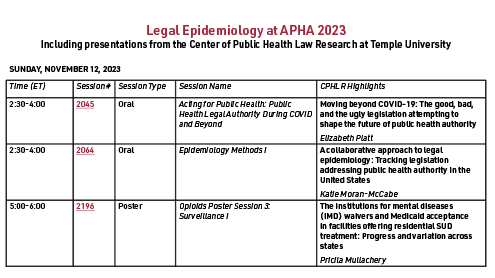 PHLR_Temple's tweet photo. Good morning from #APHA2023! Here is today's lineup of #legalepi presentations. Make sure you stop by our booth and see all of our available #legalepi resources and products. @APHALaw @publichealth @APHA_Epi https://t.co/UpX9poRriv