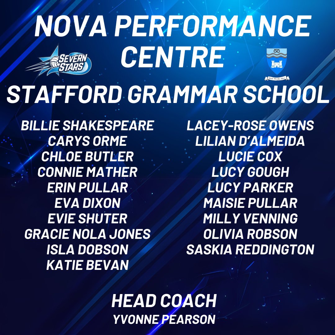 SevernStarsPP's tweet image. Congratulations to all the players selected for the @StaffordGrammar Nova Performance Centre for the 2023/24 season💙🌟🧡