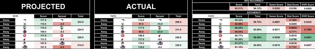 Sam Moldenhauer tweet media