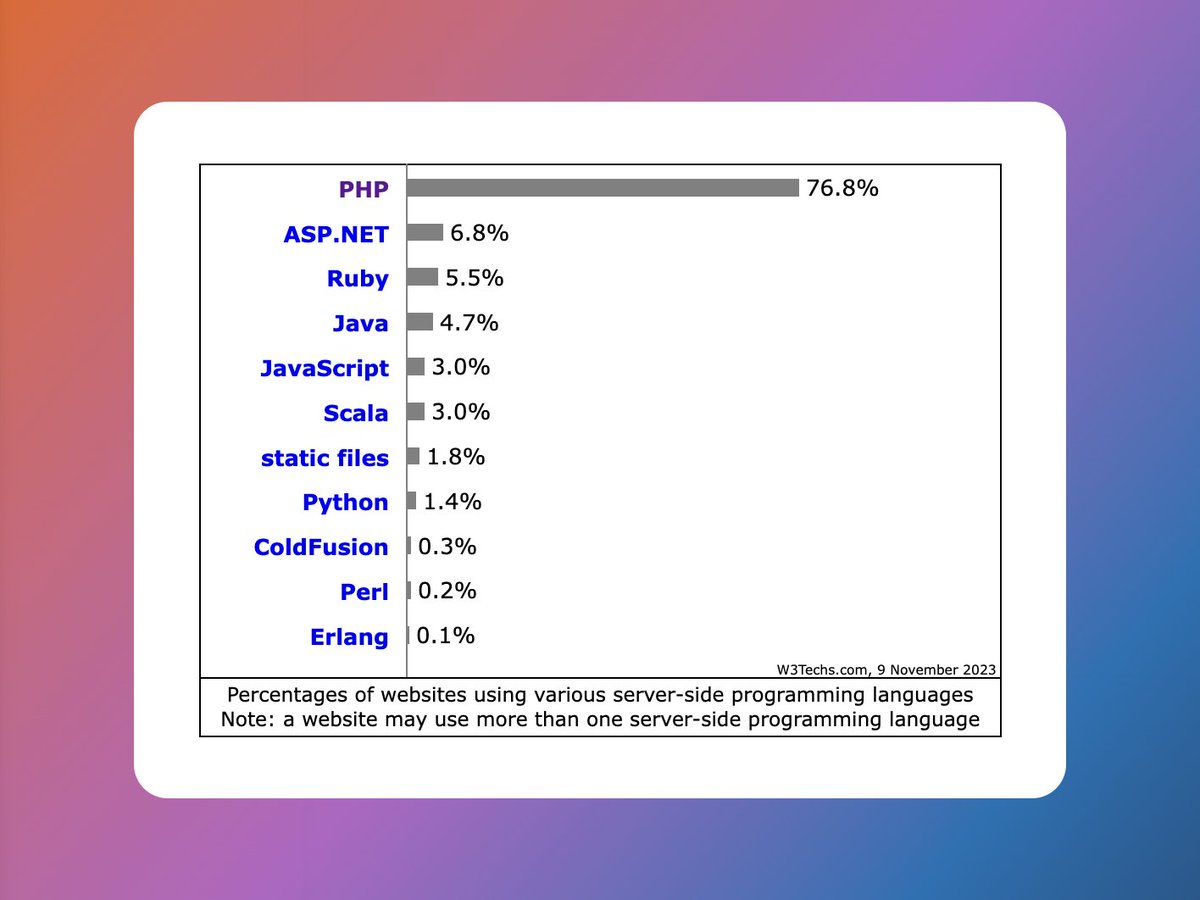 Mark Shust tweet media