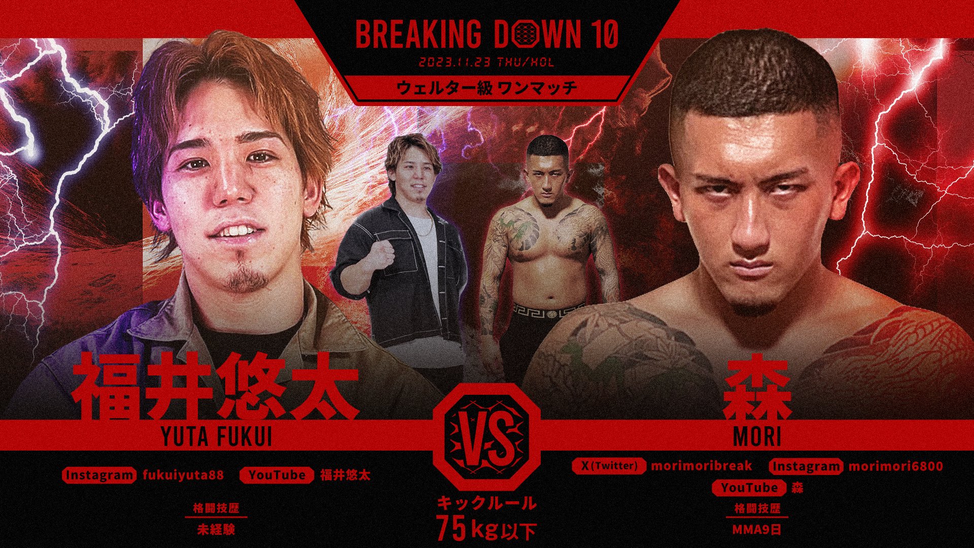 BreakingDown / ブレイキングダウン on X: "／ BreakingDown10 対戦カード発表📣 ＼ 🥊ウェルター級ワンマッチ75kg以下🥊 #福井悠太 選手 🆚 #森 選手(@morimoribreak) 🗓11/23(木・祝)14:00開始予定 ▽PPVや会場チケットの購入はこちら https://t.co/FFYkMKdITh （会場 ...