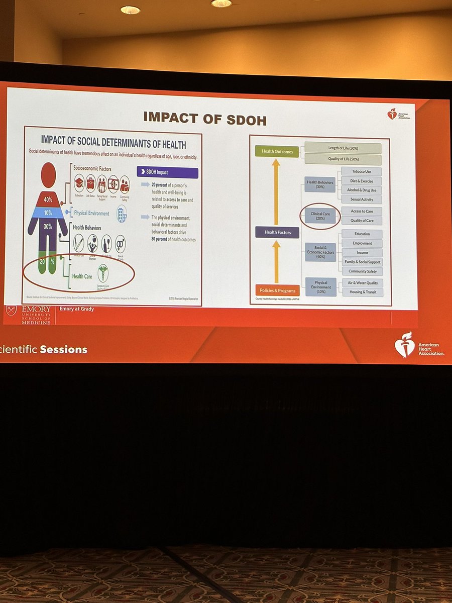 Ercole Vellone, PhD, RN, FAAN, FESC (@velloneercole) on Twitter photo Social determinants of health account for the 80% (!!) of outcomes in patients with cardiovascular diseases … and probably also in other diseases … #aha2023 <a href="/modeldoc/">Modele Ogunniyi, MD, MPH</a> Social determinants of health account for the 80% (!!) of outcomes in patients with cardiovascular diseases … and probably also in other diseases … #aha2023 <a href="/modeldoc/">Modele Ogunniyi, MD, MPH</a>