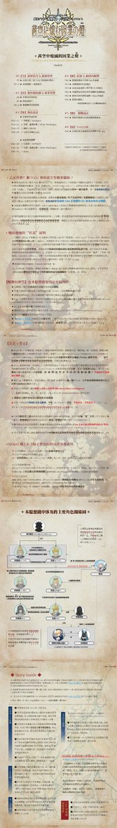 YU@檻ノ🌸と🦋ノ夢 tweet media