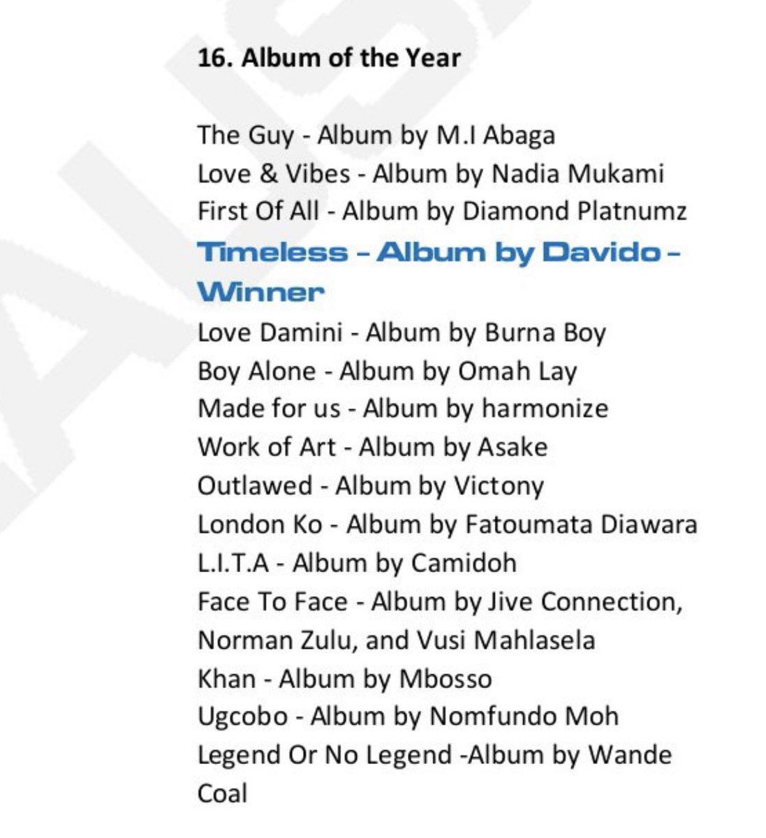 MartellPapi's tweet photo. Davido in 2023

-AEAUSA Awards "Timeless" Album of the year🏆
-3 Grammy nominations 🏆
-100m streams on Spotify 
-3 Uk charts entries in one year 🇬🇧
-multi platinum in Spain Eva Longoria
-Gold in Switzerland (Unavailable)
-Gold in Canada (Unavailable)🇨🇦 https://t.co/C6Kn0kOj93