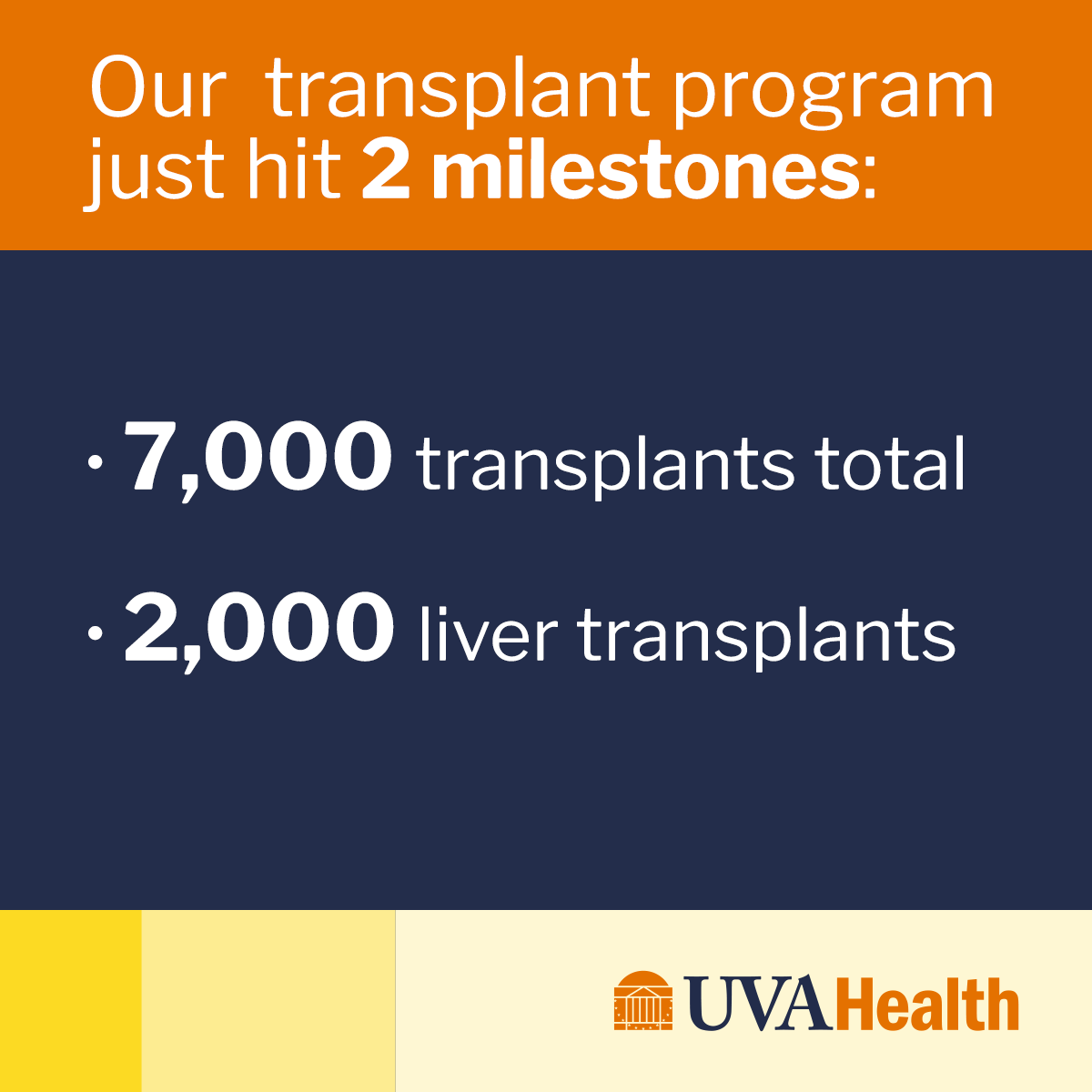 UVA Health tweet media