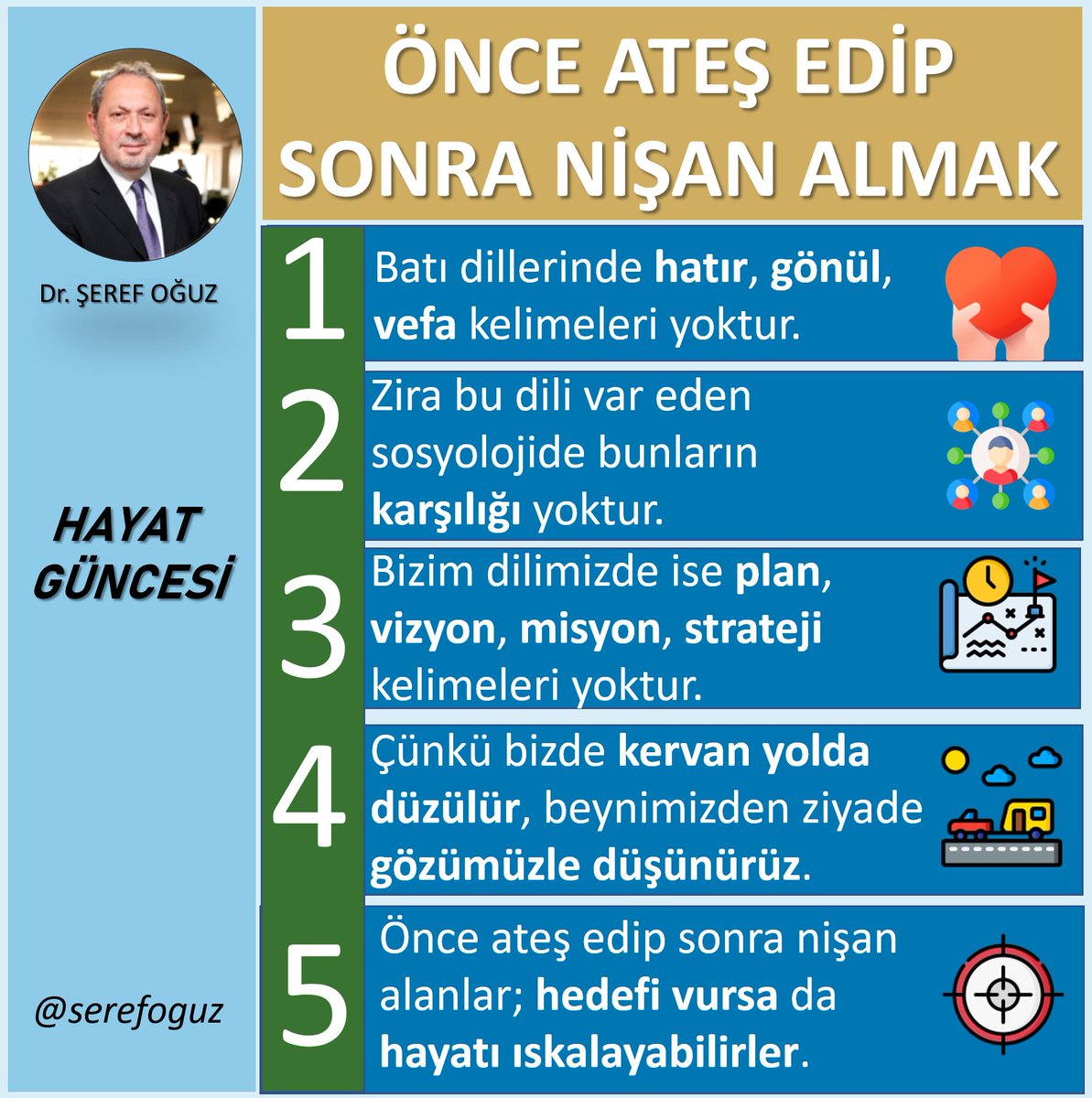 YARINA DAİR PLAN YAPANLAR...
Düşüncemizi değiştirirsek, dünya da değişir. 
Bugünkü ufacık bir değişiklik bizi çok farklı yarına götürür.
Ne kadar nitelikli olursak olalım, daha iyi bir hayata ancak bunu kendimiz için düşleyebildiğimiz zaman ulaşırız. #PLAN #YARIN #hayatgüncesi