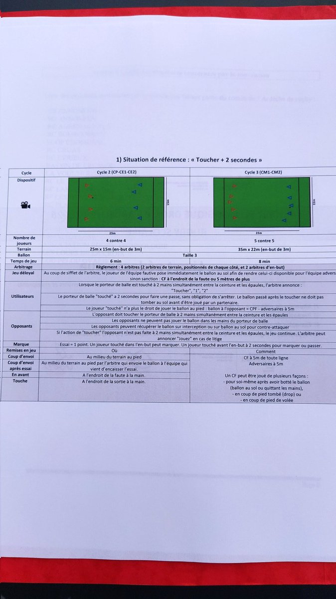 🏉 Convention et livret pédagogique pour l'enseignement du rugby dans les écoles de l'@Ardeche_07 signés en présence de <a href="/Prefet07/">Préfet de l'Ardèche</a>, le comité, les élus
🙏 l'accueil du @RCAV_off
<a href="/Dsden07/">Ardèche-Direction académique</a> <a href="/ThiAumage/">Thierry AUMAGE</a> <a href="/USEP_07/">USEP07</a> <a href="/HeleneInsel/">Hélène Insel</a> 
🏃Pratique physique et réussite de tous les élèves🎖️🎓