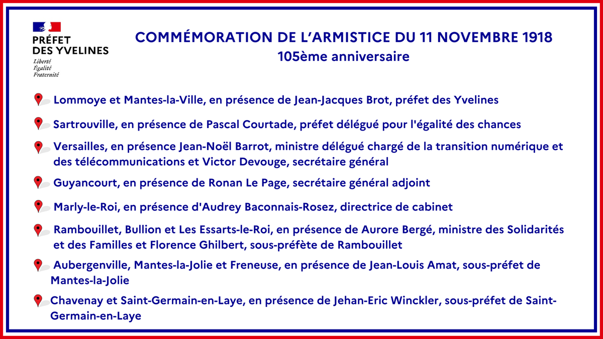 🇫🇷 #11Novembre #Armistice