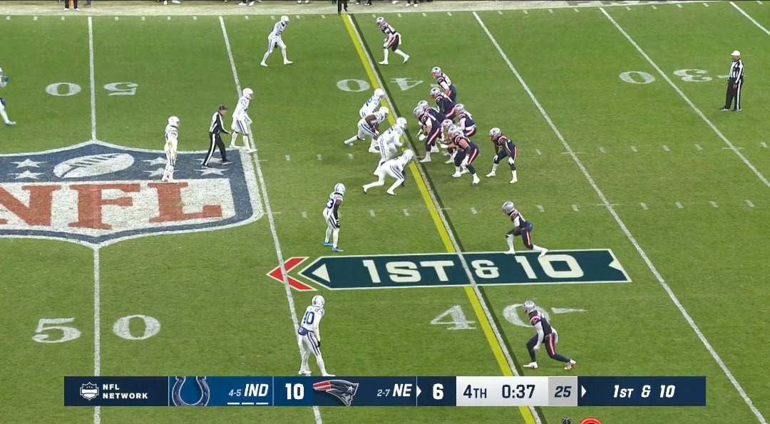 WesternRoman1's tweet photo. REFS VS PATRIOTS. 

No offsides/encroachment on the colts? 
They jumped before it was snapped https://t.co/1S54NDzcW3