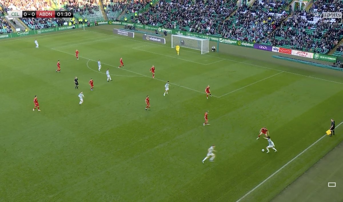 A lot of empty seats at Celtic park, thousands of Aberdeen fans locked out because of it. Not to meantion Celtic will lose money from all the empty seats too.. #emptyseats