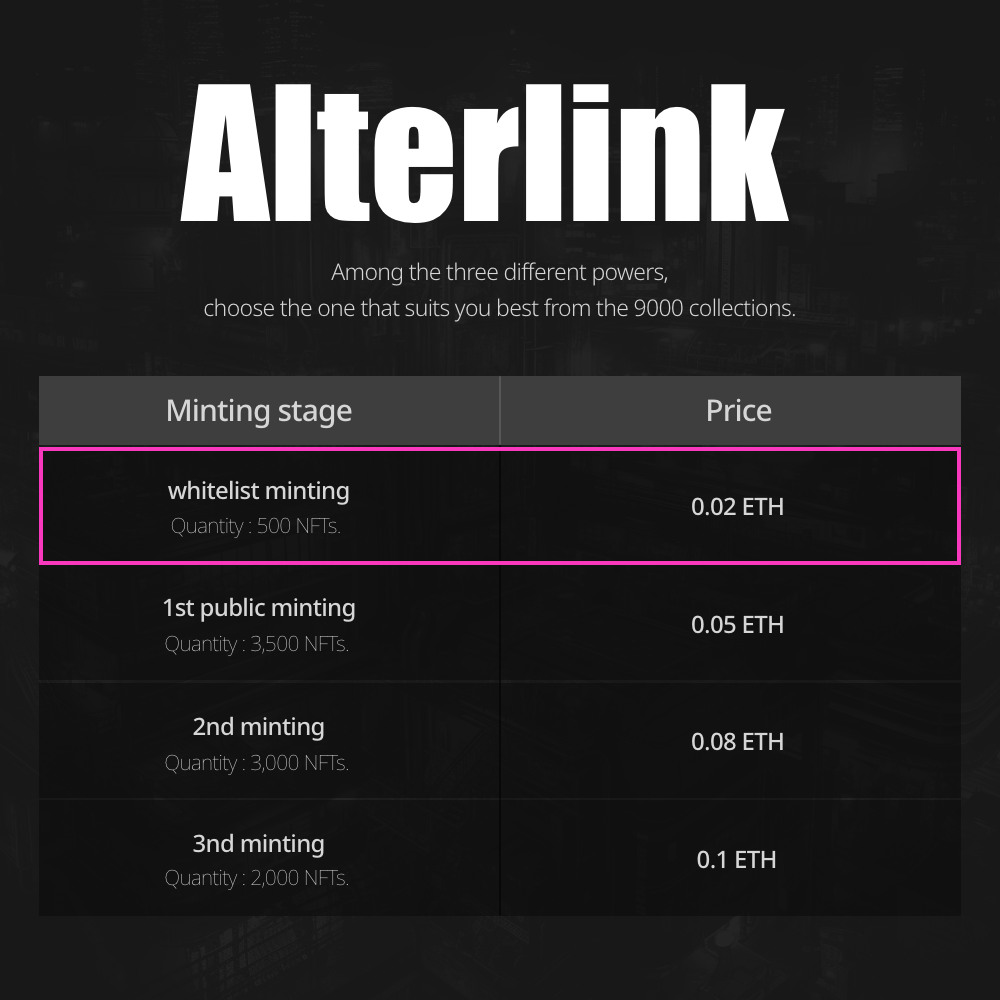 LinkAlter's tweet photo. Join us at alterlink. Join alterlink
and experience pan-gaea. 
😝😝😝 Join the alterlink community right now
#AlterLink #new #whitelist #Pangea #project #NFT #NFTDROPS #NFTCommunity #selflove #NFTCommunity #ETHNFT #Pangaea #whitelist #follow #TogetherBlue https://t.co/KstWSCJxeH