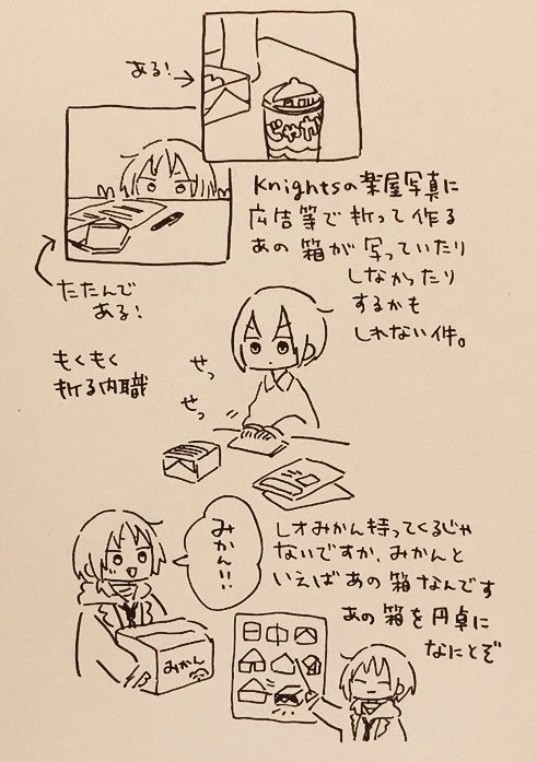 寒いと絵が描けない🍊🍊🍊🍊🍊 