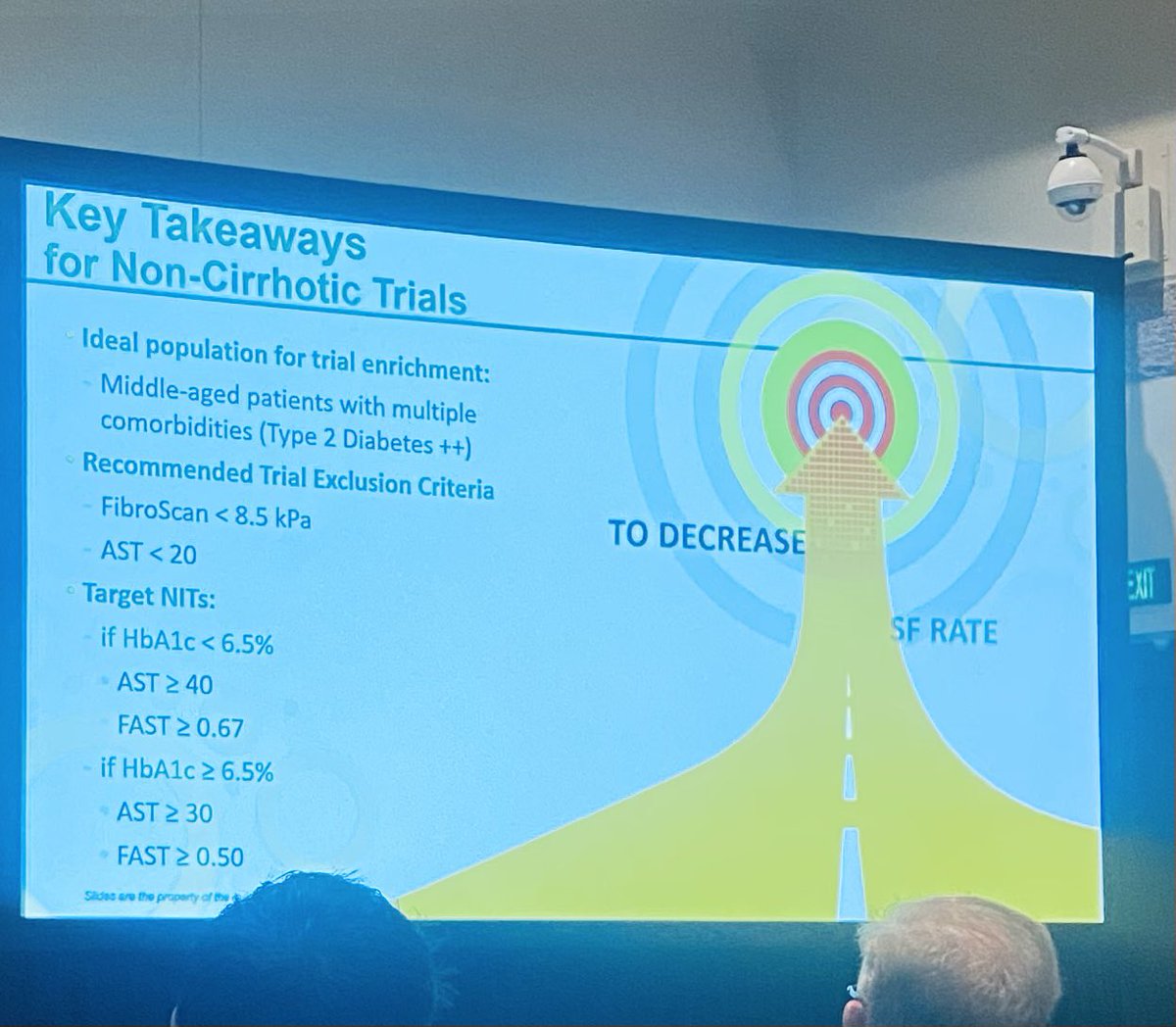 MonicaTincopa's tweet photo. Stephen Harrison reviewing data on over 6000 patients in #MASH clinical trials to identify what combination of screening data minimizes screen fails and optimizes enrollment to identify #AtRiskMASH
 -combination of A12, AST, and FAST useful guiding parameters
#TLM2023 https://t.co/K8t6fNhnqy