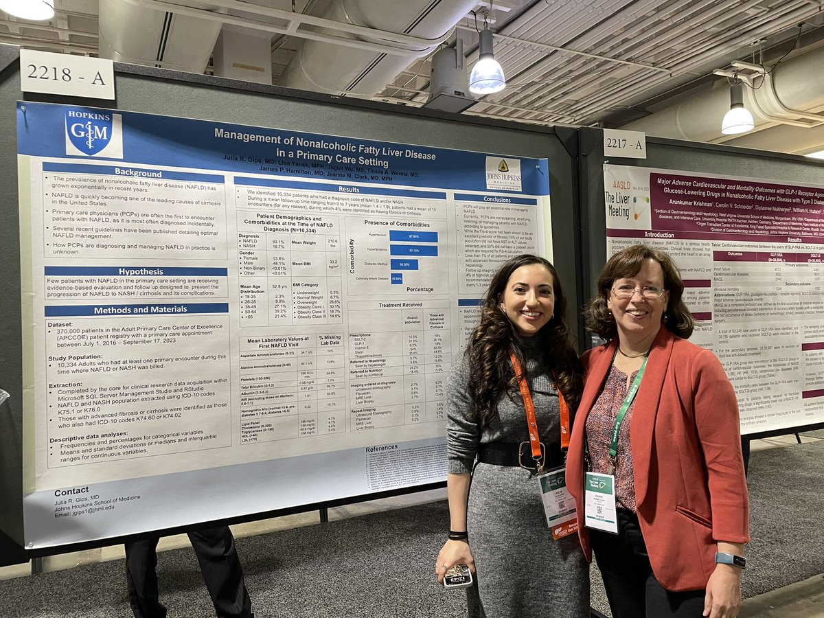 Jeanne Clark (@jmclark_md) on Twitter photo Great work by <a href="/OslerResidency/">The Osler Medical Residency</a> <a href="/juliagips15/">Julia Gips, MD</a> showing the missed opportunities in primary care for MASLD identification, risk stratification, and referral. If we are going to prevent, treat and cure MASLD, we need to work with primary care. Poster 2218-A #AASLD2023 <a href="/AASLDtweets/">AASLD</a> Great work by <a href="/OslerResidency/">The Osler Medical Residency</a> <a href="/juliagips15/">Julia Gips, MD</a> showing the missed opportunities in primary care for MASLD identification, risk stratification, and referral. If we are going to prevent, treat and cure MASLD, we need to work with primary care. Poster 2218-A #AASLD2023 <a href="/AASLDtweets/">AASLD</a>