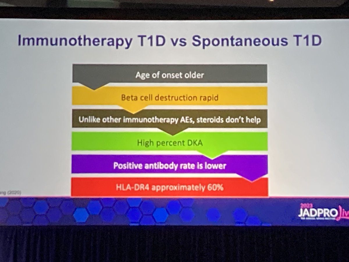 Dr. Veronica Brady, PhD, FNP-BC, FADCES shares the challenges of immune checkpoint inhibitor-induced Type 1 DM. ⁦@APSHOorg⁩ #JADPROLive