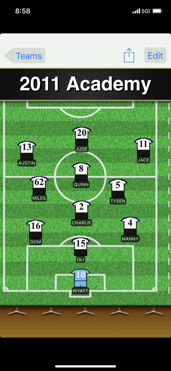 2011BMORush's tweet photo. Starters for an early morning tilt vs our friends from Wisconsin. https://t.co/8KXvpZg9P9