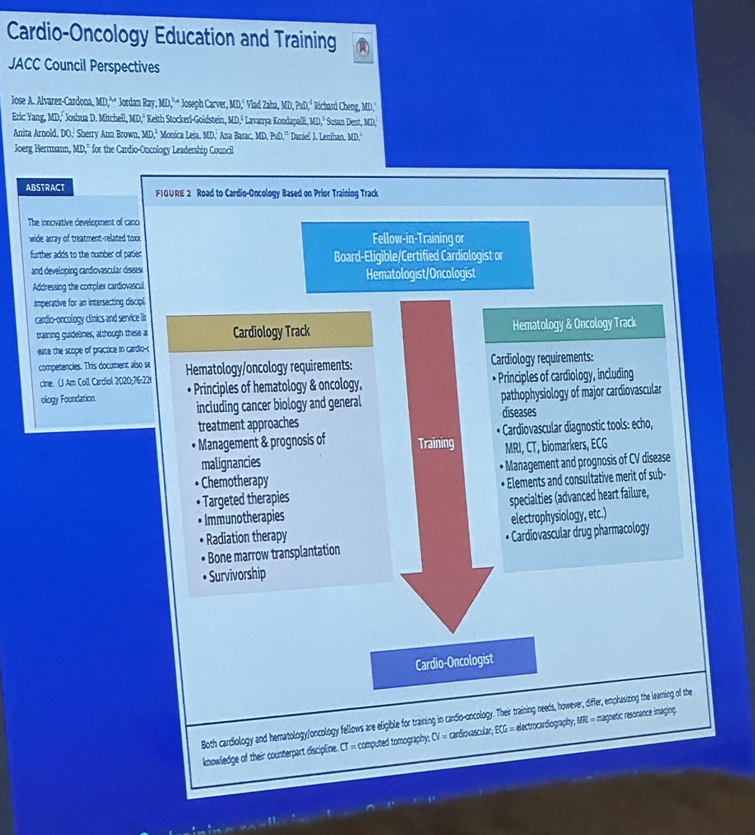 #AHA23 should Cardio-Oncology be it’s own discipline? Do we need formal training?