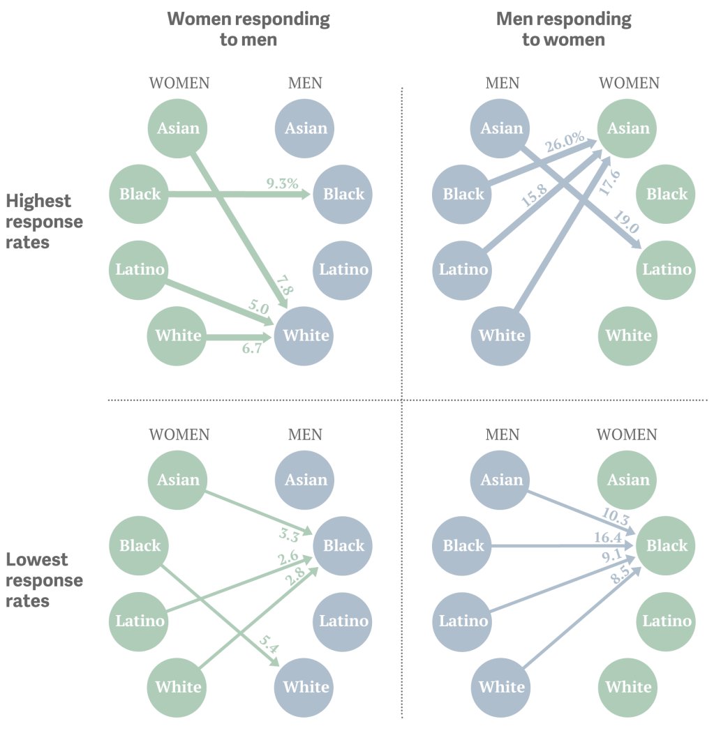 Marc (of Rivia) tweet media
