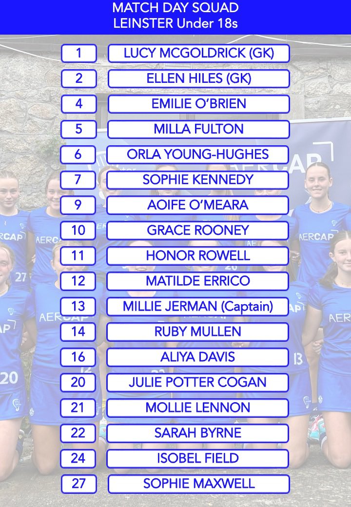 Today’s Leinster U18 Match Day Squad