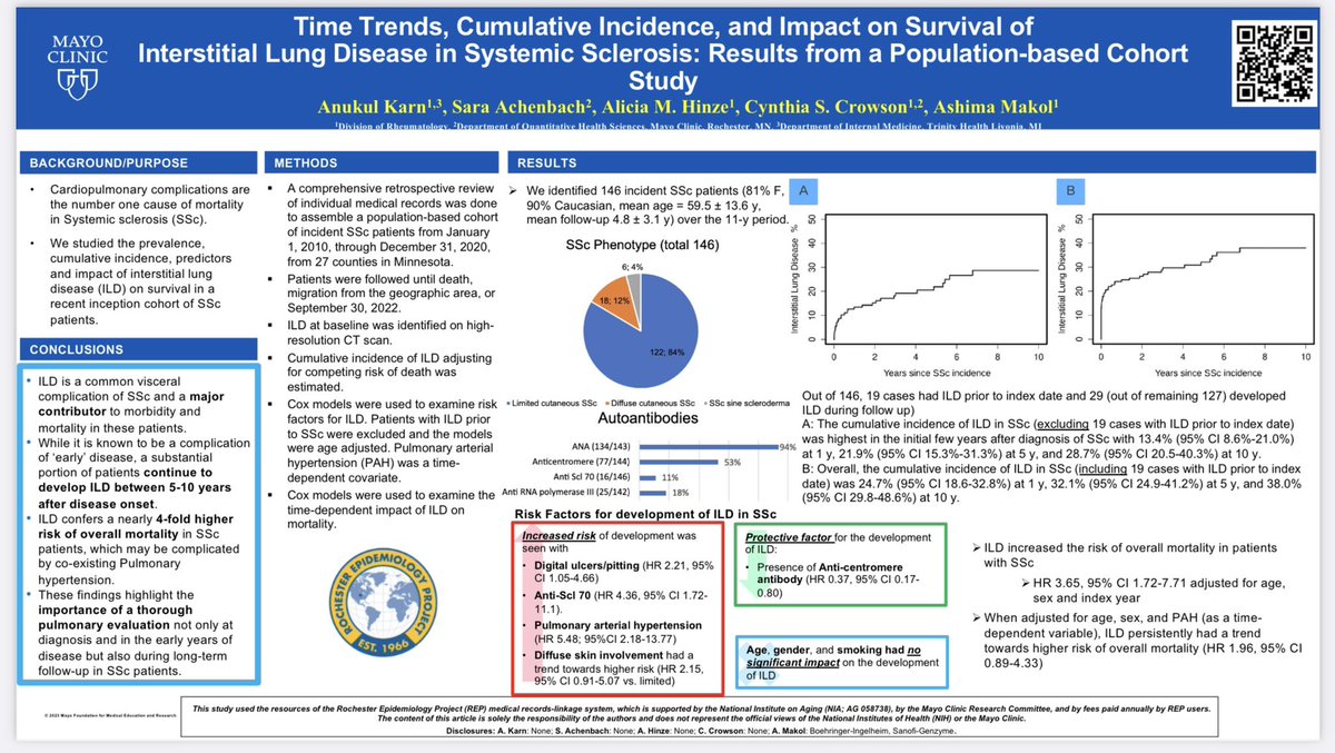AshimaMakol's tweet photo. 🗓️⏰It is happening today!! 

Stop by the poster hall to catch up with me and mentee @karnanukul !  

Looking forward to seeing many of you!! 

#ILD in #Scleroderma 👇👇👇 
#ACR23 
@ACRheum https://t.co/UtibYHiBnn