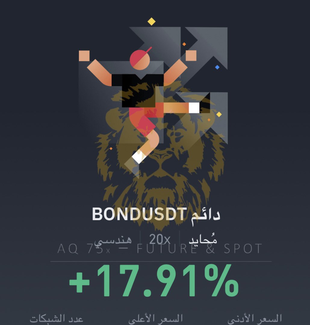 aq_future_75x's tweet photo. توصيات و صفقات  فيوتشر  بتحديث لحظي  نتائج قناة بوتات التداول في بينانس  ارباح بوتات بينانس اللهم لك الحمد  ، اتشرف بالجميع في قناتي ب التيلجرام  
🙏🏻♥️ https://t.co/KJqgmFIyfF  

#توصيات_فيوتشر #عملات_رقمية #توصيات #قناة_فيوتشر #منصة_بينانس #بينانس #البتكوين 
#فيوتشر #عملات https://t.co/oQbQZlREYY