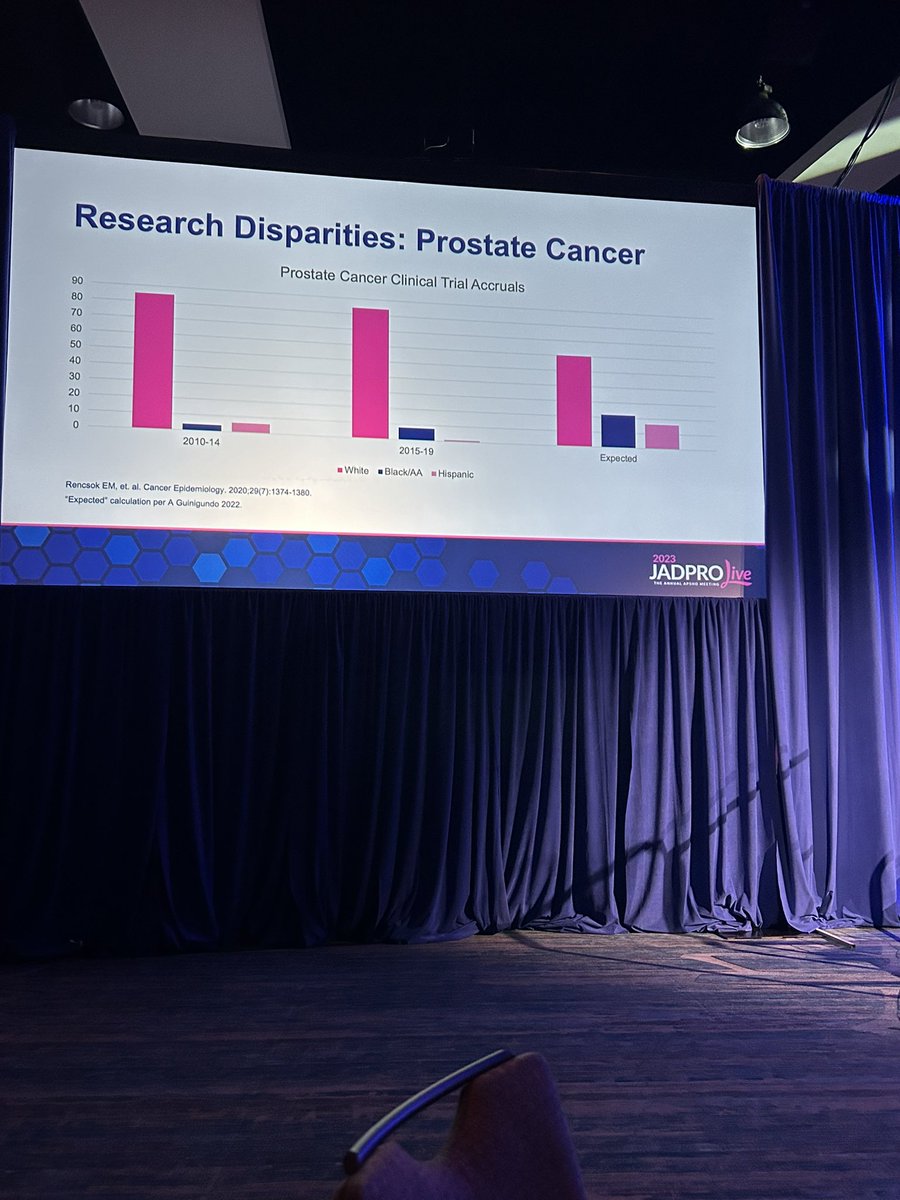 Great presentation on disparities in precision oncology by Andy Guinigundo at #JADPROLive this morning