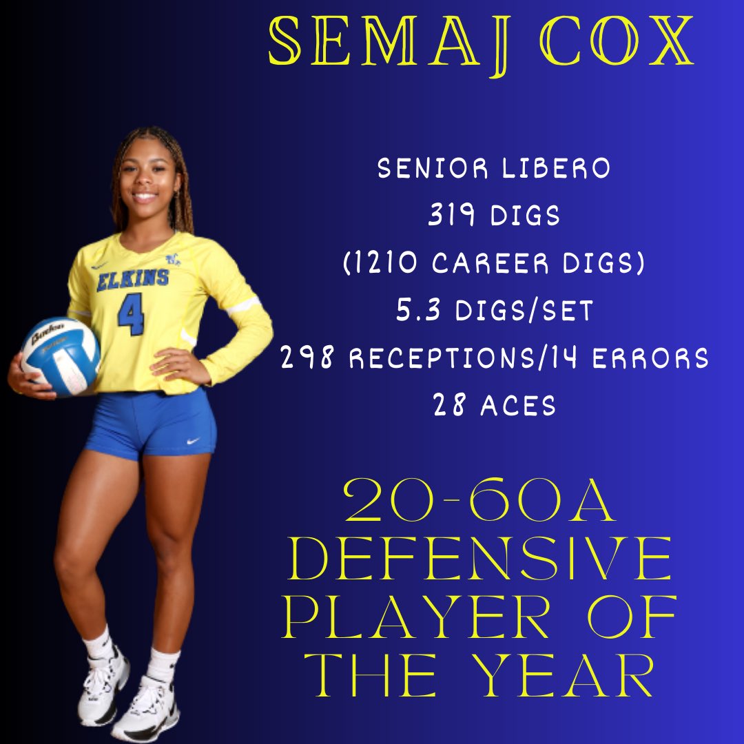 ElkinsVb's tweet photo. Congratulations to these seniors! This is such a huge honor and we are SO proud of you! @djackson11SU @CourtneyMuceus @FBISDAthletics @Kennedi_Walker1 @SemajCoxVBall https://t.co/imOcstg0bs