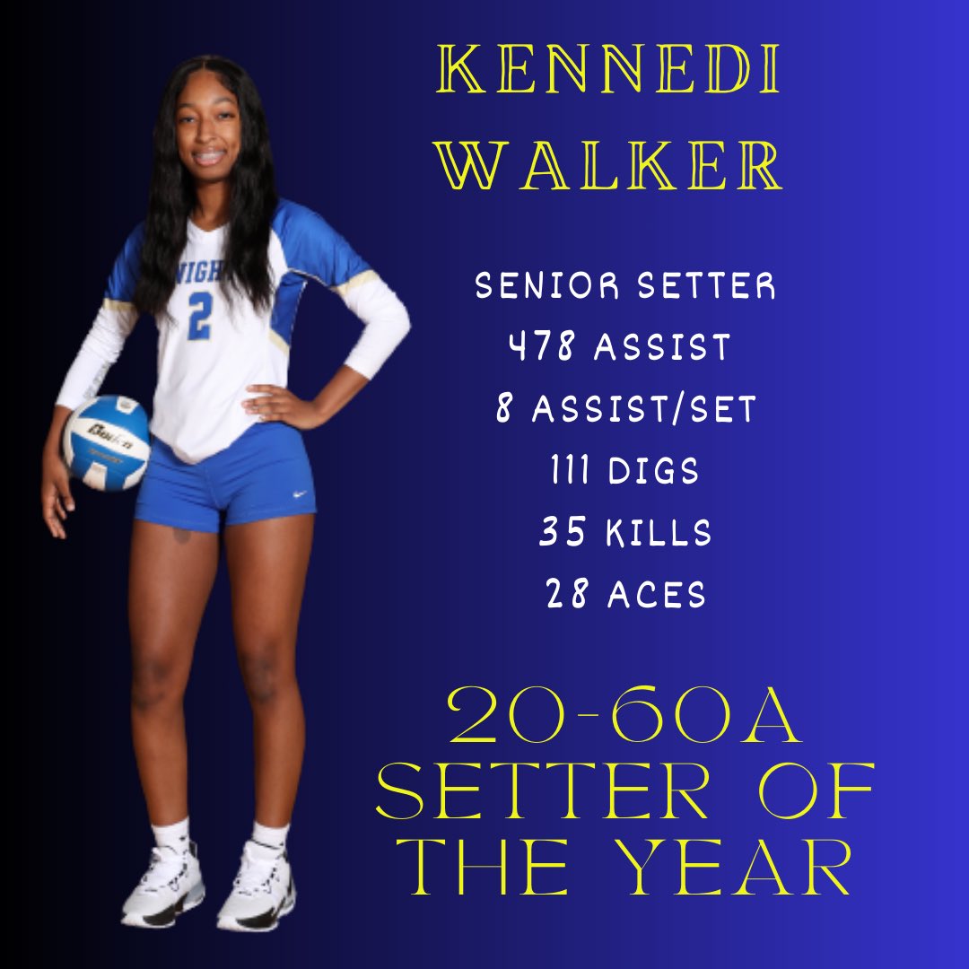 ElkinsVb's tweet photo. Congratulations to these seniors! This is such a huge honor and we are SO proud of you! @djackson11SU @CourtneyMuceus @FBISDAthletics @Kennedi_Walker1 @SemajCoxVBall https://t.co/imOcstg0bs
