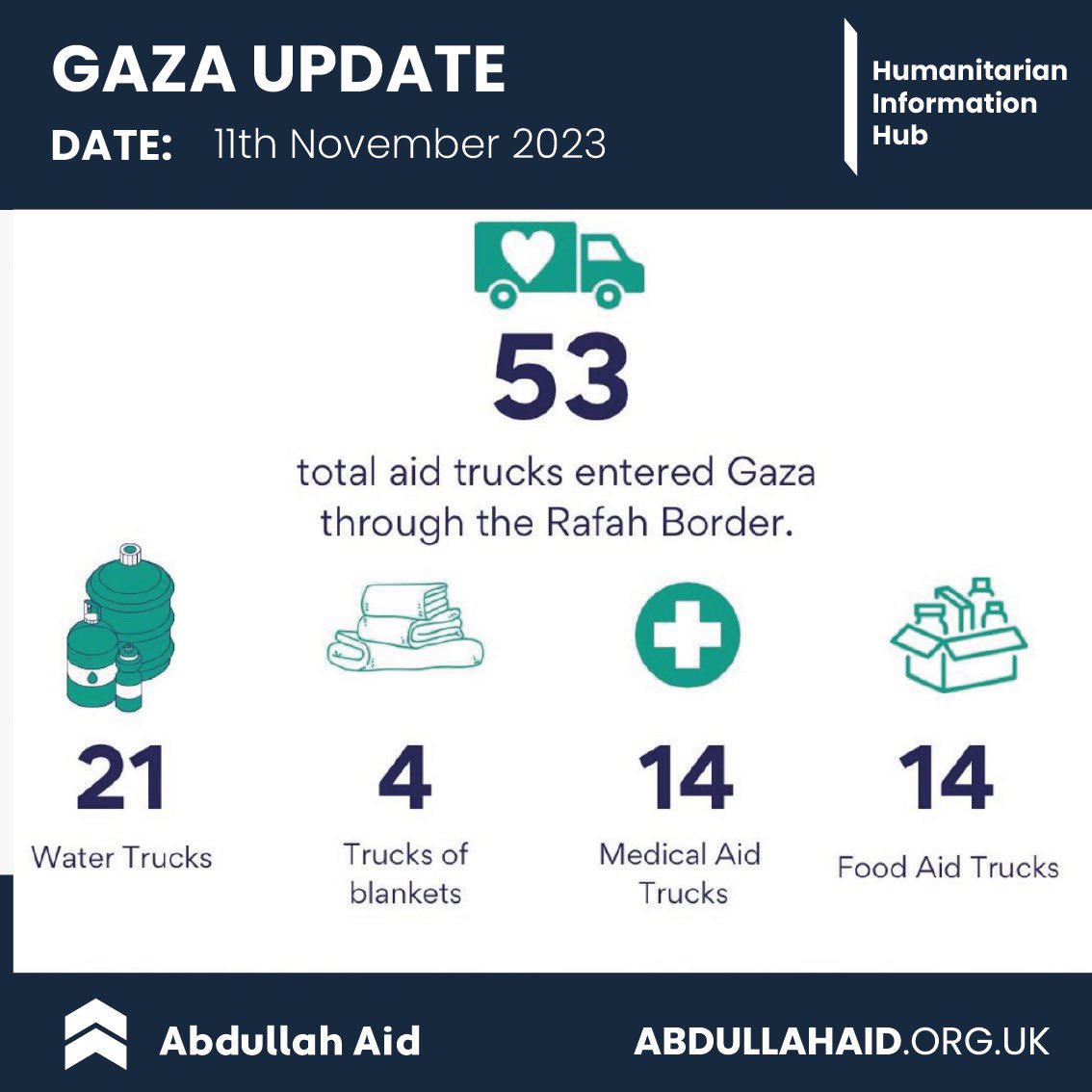 abdullahaiduk's tweet photo. Official updates
#updates #official #abdullahaid #abdullahaiduk https://t.co/NYhRgMpnCA