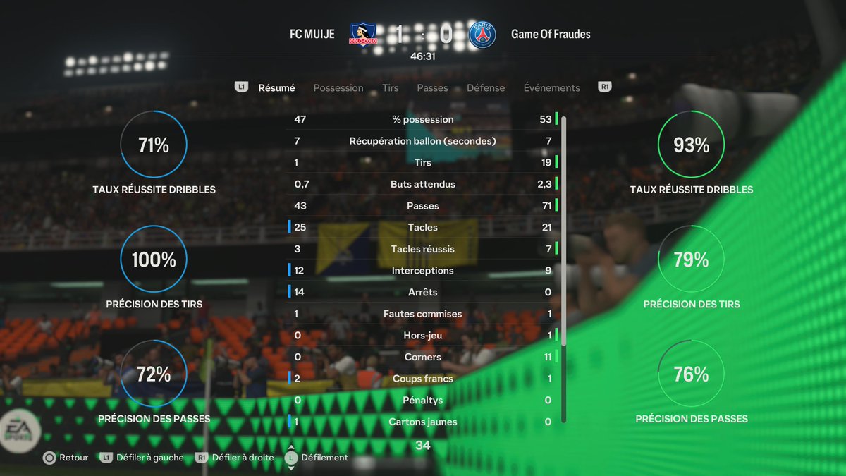 #PS5Share, #EASPORTSFC24