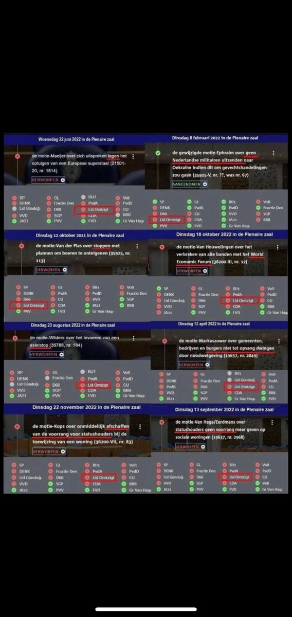 PvanHouwelingen's tweet photo. Trap er niet in! Kijk naar de onderstaande stemmingsuitslagen, controleer deze uitslagen eventueel ZELF op de website van de Tweede Kamer en constateer dat Omtzigt de afgelopen jaren ALTIJD en met ALLES heeft MEEGESTEMD met het KARTEL. Er is maar EEN verzetspartij: FVD. #StemFVD https://t.co/qlnInlyvVj
