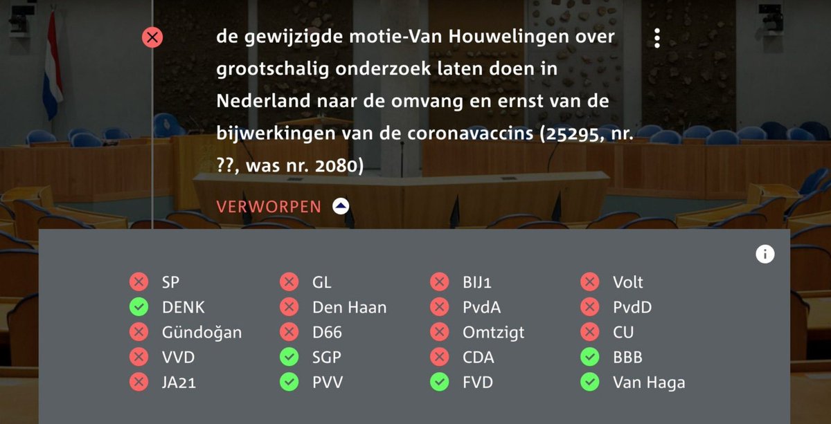 PvanHouwelingen's tweet photo. Trap er niet in! Kijk naar de onderstaande stemmingsuitslagen, controleer deze uitslagen eventueel ZELF op de website van de Tweede Kamer en constateer dat Omtzigt de afgelopen jaren ALTIJD en met ALLES heeft MEEGESTEMD met het KARTEL. Er is maar EEN verzetspartij: FVD. #StemFVD https://t.co/qlnInlyvVj
