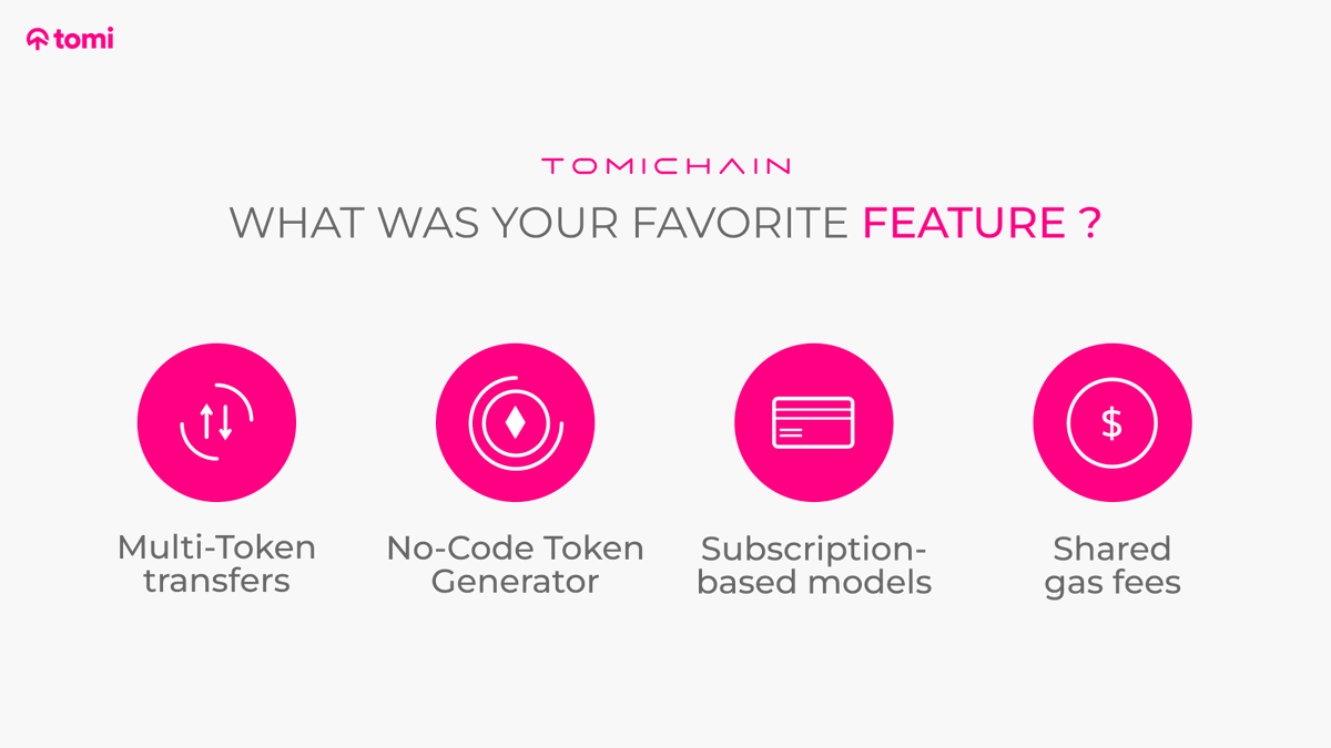 tomipioneers's tweet photo. Now that you've heard about tomiChain, which feature are you most excited about?

✅ Multi-token transfers
✅ No-Code Token Generator
✅ Subscription-based models
✅ Shared gas fees with the network, token creators, 
       and wallet devs https://t.co/lZp1YflOxv