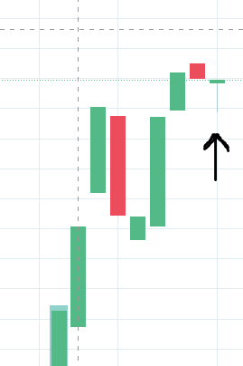 mineralstocks's tweet photo. As fund flow data is lagging and we've seen a bullish hammer candle on the weekly close of the #uranium UXC futures, there's a high probability for a significant sentiment reversal the coming week(s)

Spot price &amp; fund flows took a breather here, preparing for the next leg up. https://t.co/TPIAbtnXC1