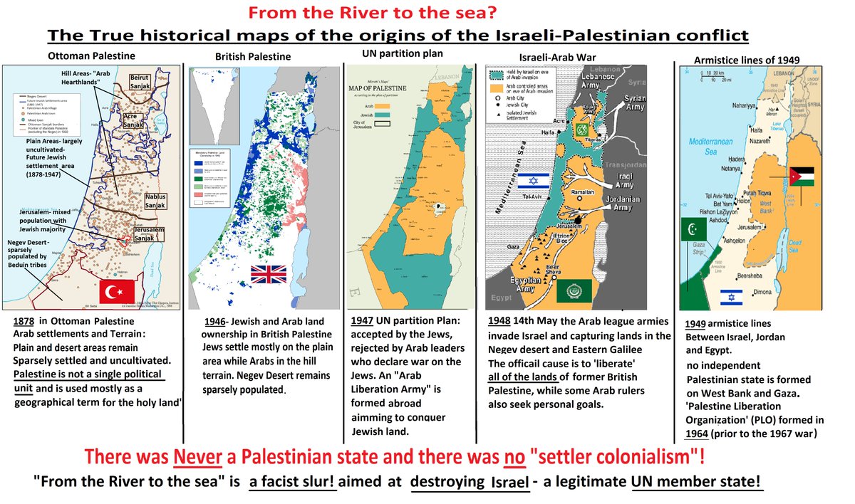 Gorni_Yair's tweet image. The true maps of the conflict! share that the world will know!

#Hamas_is_ISIS #HamasTerrorists #IsraelPalestineConflict  #IsraelFightsBack
