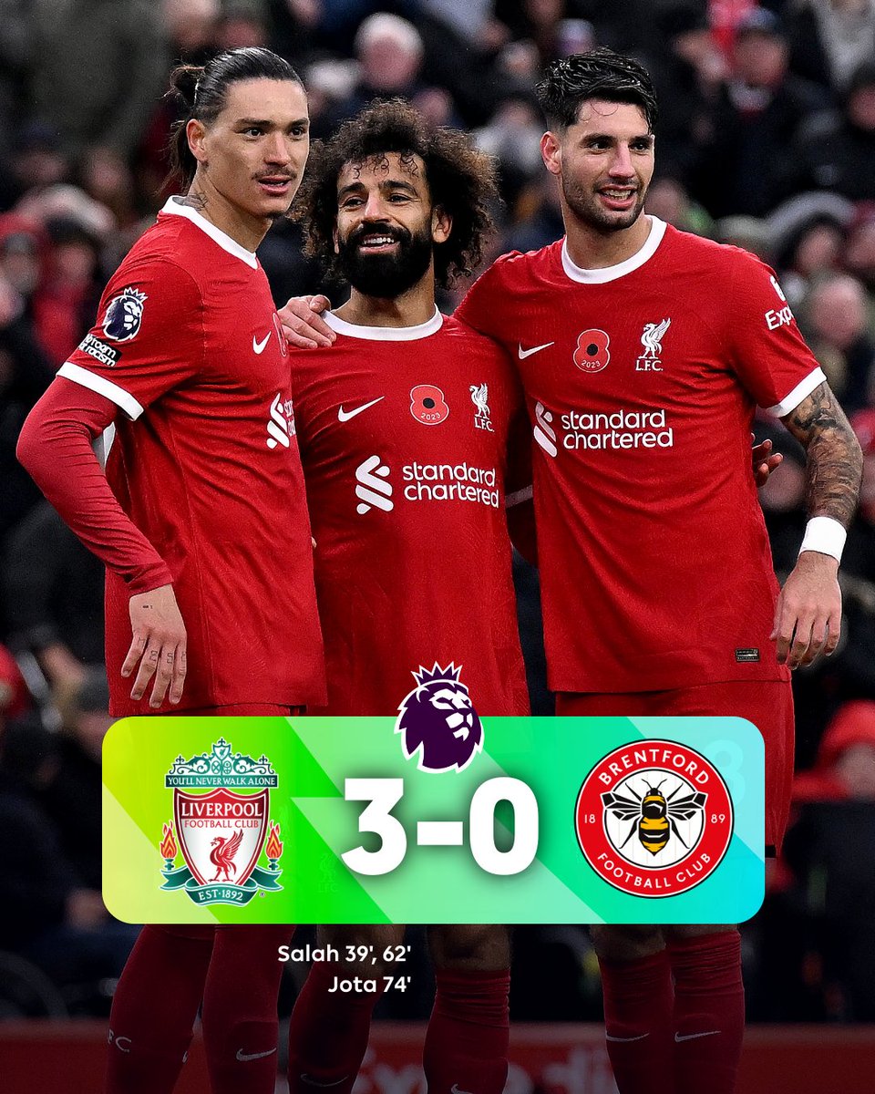 Liverpool move up to 2nd after a comfortable Anfield win 📈