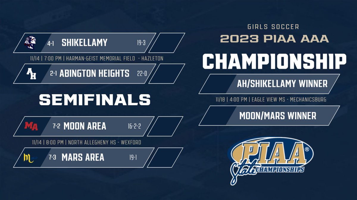 PIAA AAA GIRLS SOCCER FINAL FOUR ANNOUNCED: 

Hazleton Area's Harman-Geist Memorial Field will be the site for our  AH Girls Soccer (22-0) State Semifinal vs. Shikellamy (19-3) on Tuesday, November 14th @ 7:00 PM.  

#GoComets