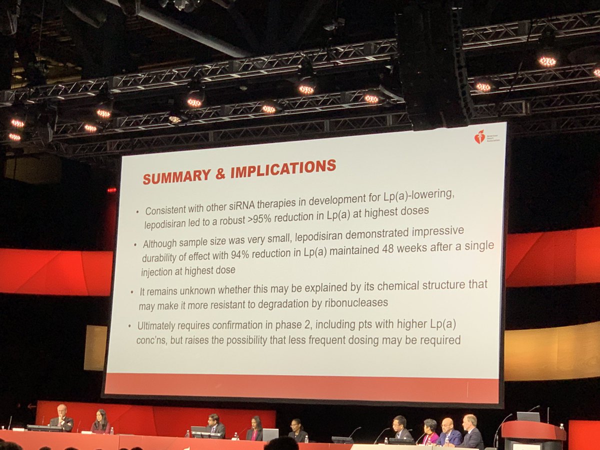 Expanding field of RNA therapeutics to lower Lp(a), great to see these late-breaking data on lepodisiran, with discussion by @DrM_ODonoghue 

@AHAScience @ProfSNicholls @PamTaubMD @kewatson @Lpa_Doc @hsbhatia @calvinyeang @CBallantyneMD @MarlysLPA @DrMichaelShapir