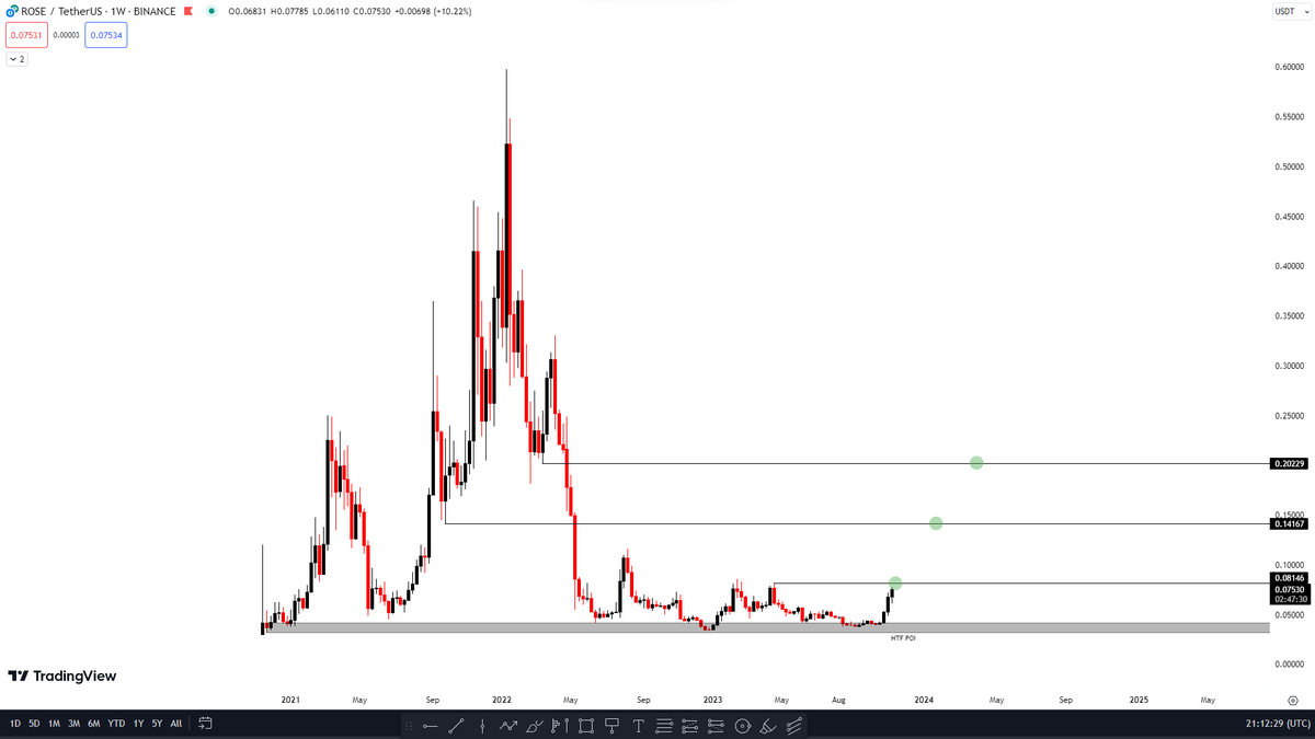 iWantCoinNews tweet media