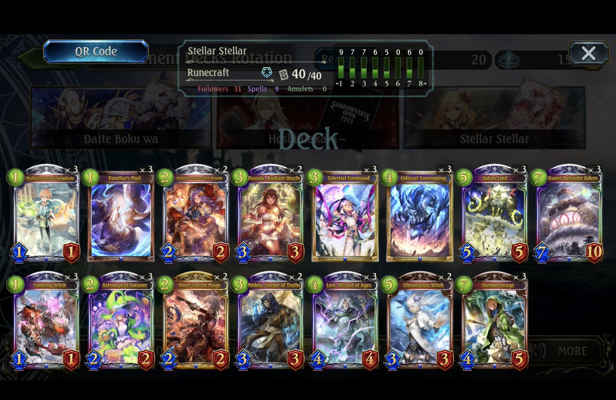 I'm the West Contender Cup Champion!!!

Thank you to everyone who has supported me through this Cup!
応援してくださった皆さん、ありがとうございました！

Haven: 4-1
Sword: 4-1
Rune: 4-6
(if I counted correctly)

rune lol