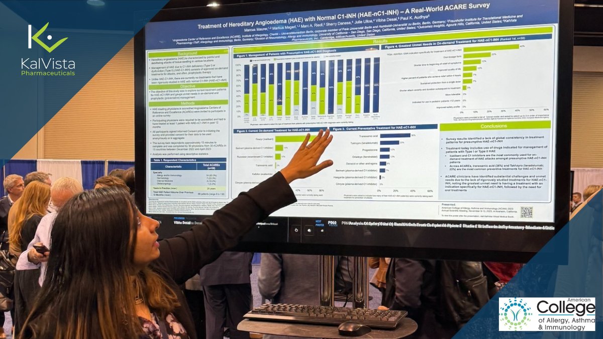 KalVista's tweet photo. KalVista’s Vibha Desai, Associate Dir., Global Head of Evidence and Outcome Research, presents a poster on treatment of Normal C1 #HAE patients at the 2023 American College of Allergy, Asthma & Immunology meeting. See our posters here: https://t.co/w1nZZPiAy0 #mindtheHAEattack https://t.co/7EsuhRyGBm