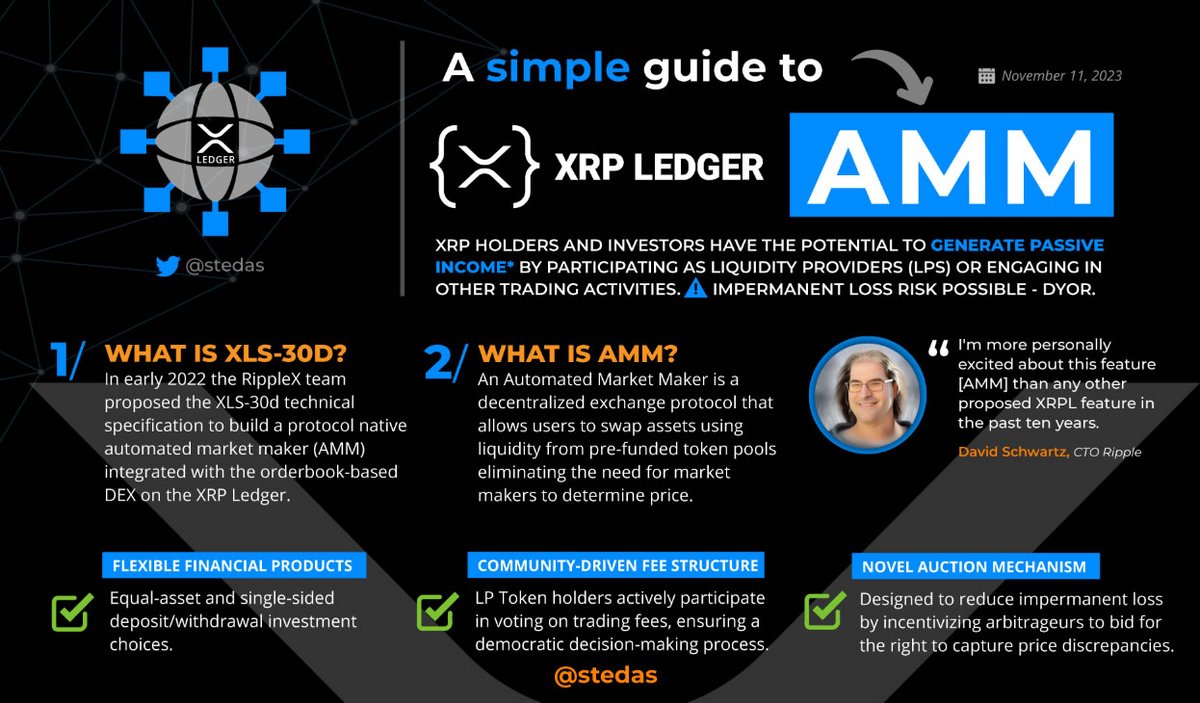 XRP_Cro 🔥 AI / Gaming / DePIN tweet media