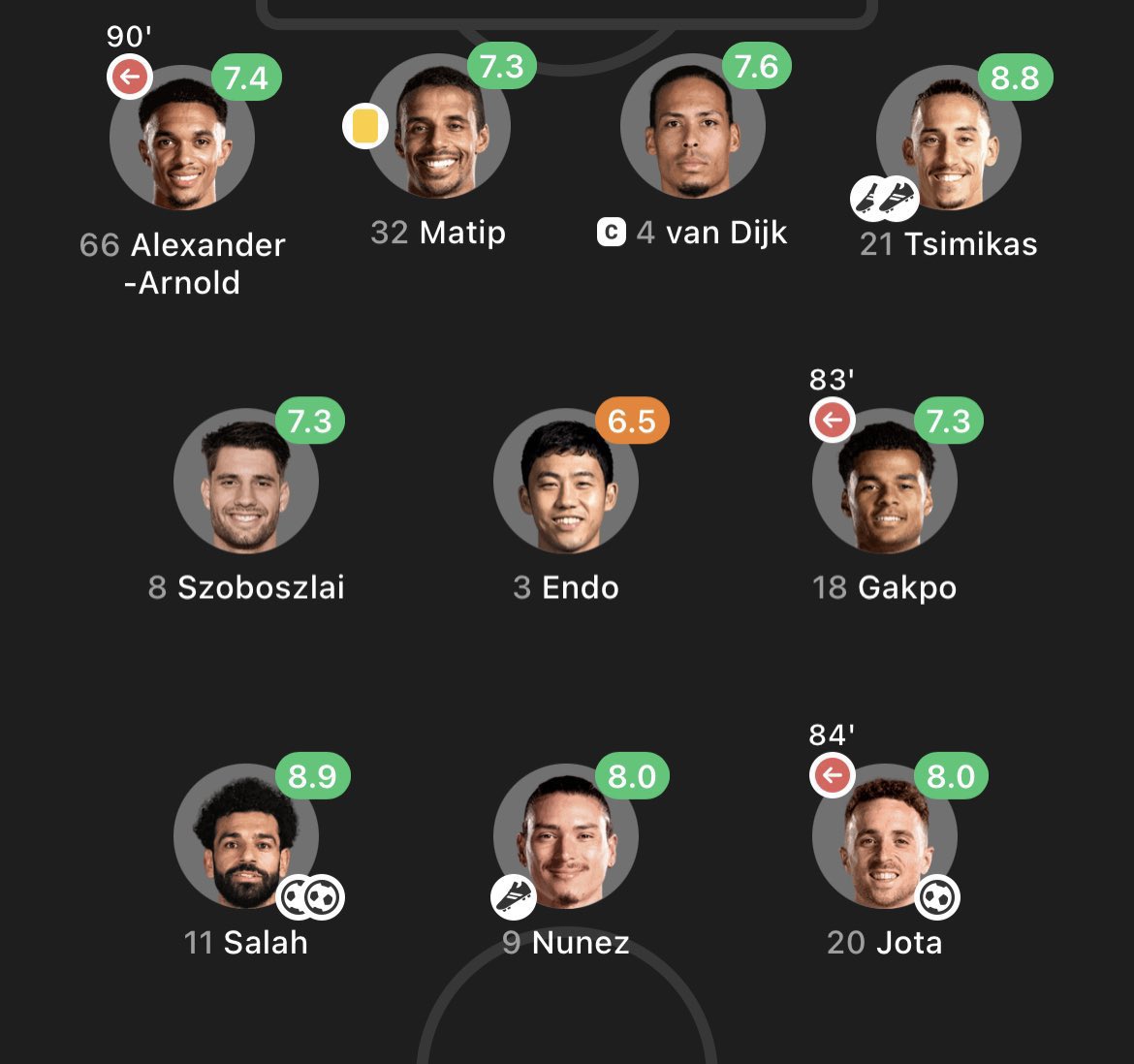 No offense to Endo but he is clearly not ready yet, he needs time to adapt with the intensity of the premier league and I still think Skhiri would have been a great option #LFC