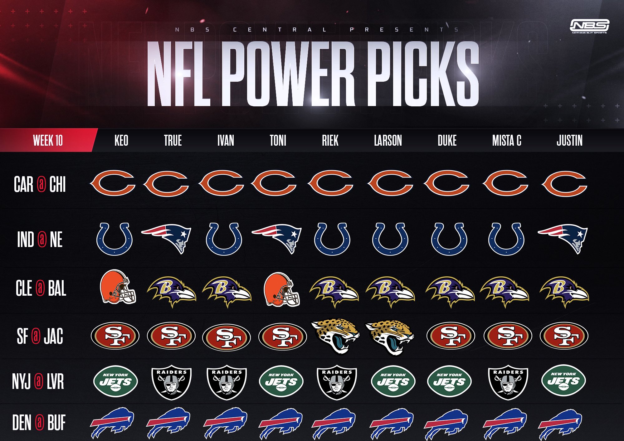 Nfl picks for week 10 deals