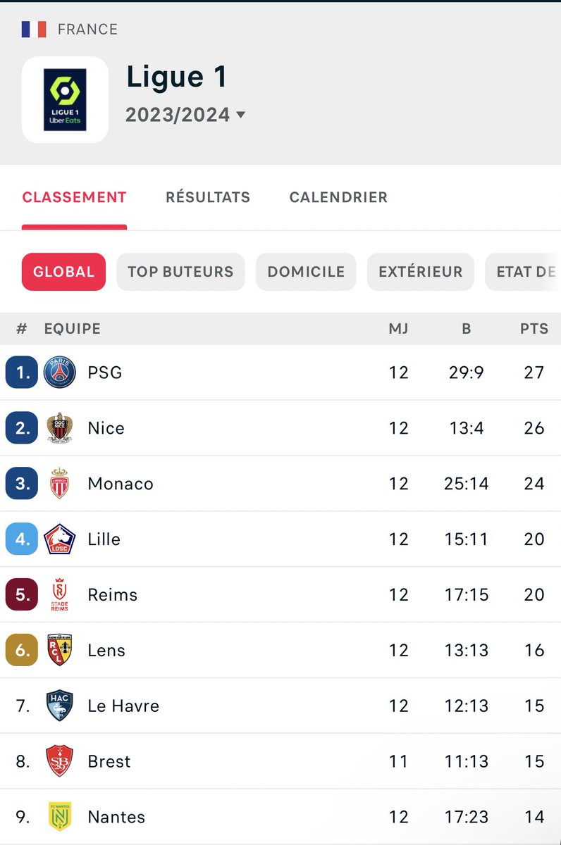 Panam’s tweet media