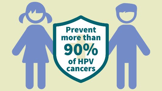 holgado_Masc336's tweet photo. Did you know that the HPV vaccine can prevent 90% of HPV-related cancers? Take charge of your health and get vaccinated. Read more about how you can do so with @AmericanCancer  #MASC336 #PreventionisKey https://t.co/aMpX0EBVI2 https://t.co/wNoyQw7mfj